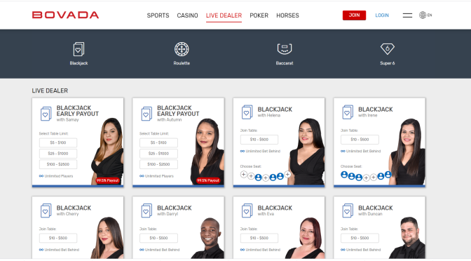 The Shocking Truth About Bovada: Is It Really Safe?