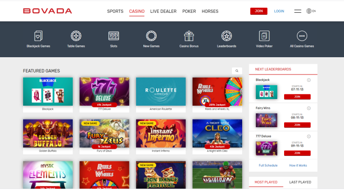 Are Bovada Slots Legit? A Comprehensive Guide