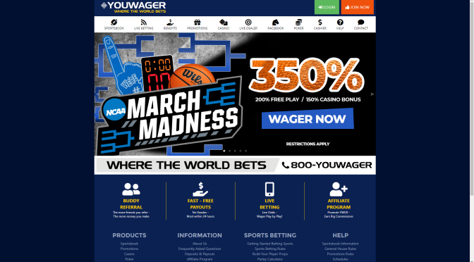 YouWager Madness: How to Make the Most of HOOPS200 Bonus!