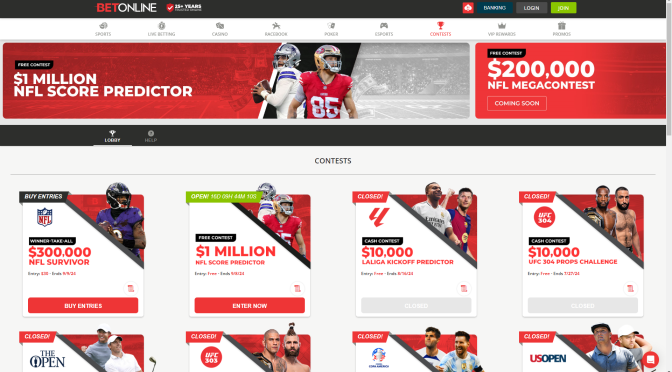 How to Win $1 Million for Free: BetOnline’s NFL Score Predictor