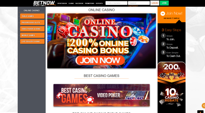Play and Win – Your Ultimate Guide to BetNow’s Real Money Online Casino