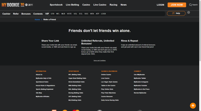 Trusted Reviews: MyBookie No Deposit Bonus – Is It Legit and Worth It? (April 2026)