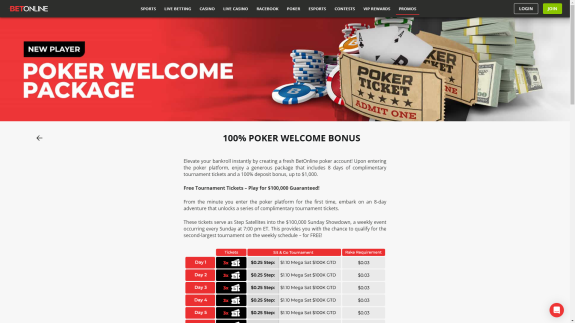 Betonline poker promo code offer