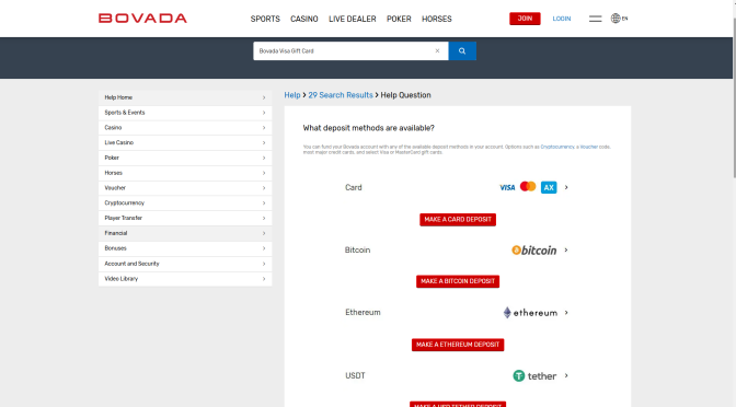 Step-by-Step Guide to Bovada Visa Gift Card Deposits