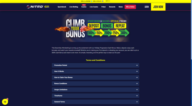 MyBookie No Deposit Promo Code 2026: A Comprehensive Review (April 2026)