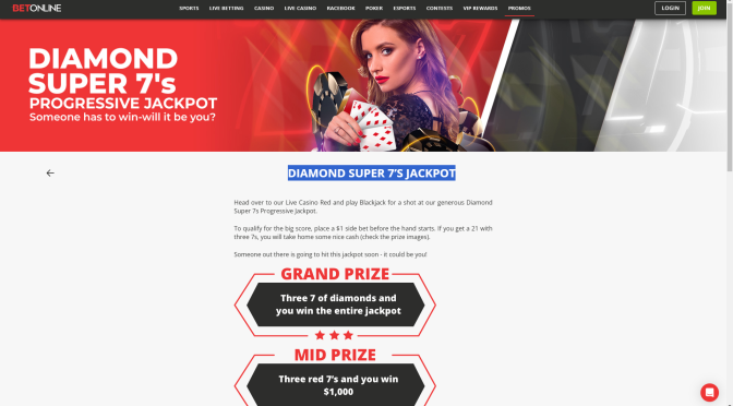 BetOnline Free Spins No Deposit: A Real Review on Bonuses, Trust & User Experience (April 2026)