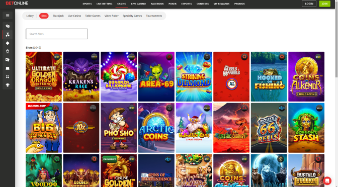 Top BetOnline Penny Slots: Best Games to Play and Win