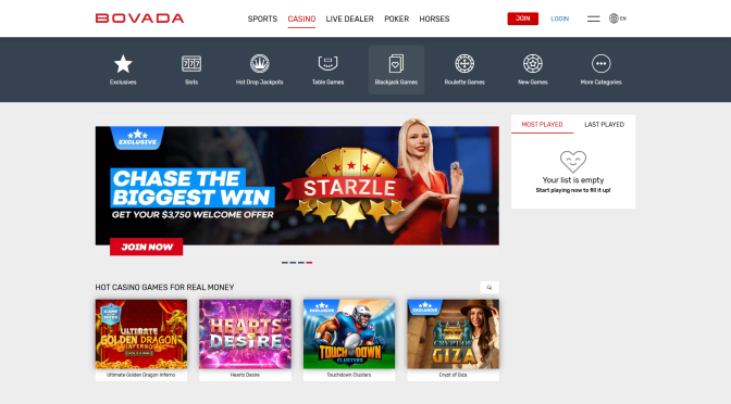 Is Bovada Worth It? A Comprehensive Review of Features, Pros, and Cons