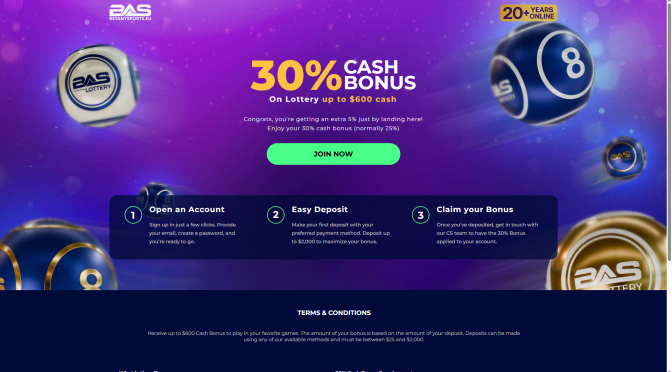 Understanding BetAnySports Lottery Payouts