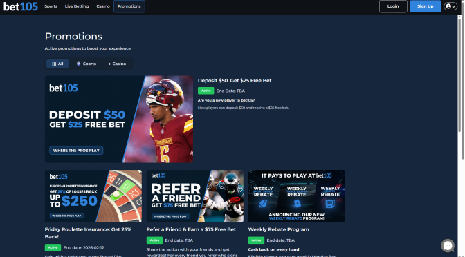 Unlock Exciting Offers with Bet105 Promo Code | Your 2026 Guide
