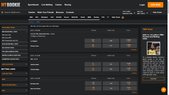 Best March Madness Offshore Sportsbooks